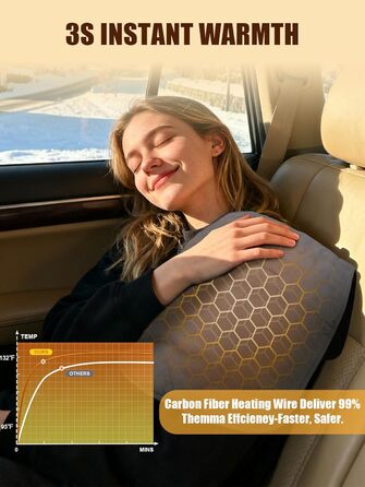 Автомобільна ковдра з підігрівом 12 В з 4 режимами нагріву та 4 таймерами, портативна міні-ковдра для подорожей розміром 361 см для полегшення болю в спині, шиї, плечах та животі в автомобілях, позашляховиках та мінівенах