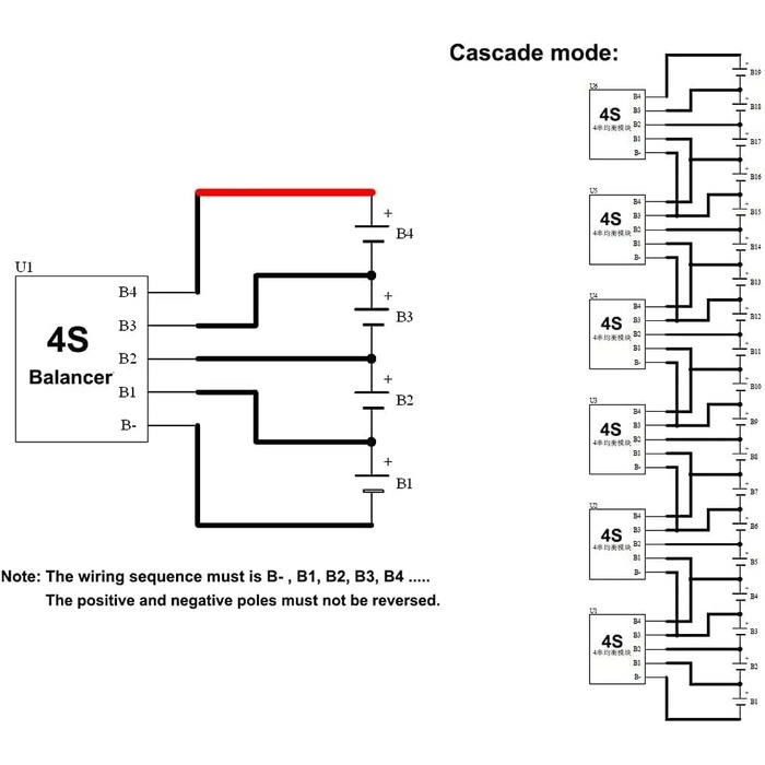 Літій-іонний акумулятор Активний еквалайзер Балансир Індуктивний BMS, 4S 1.2A Li-Ion LiFePO4