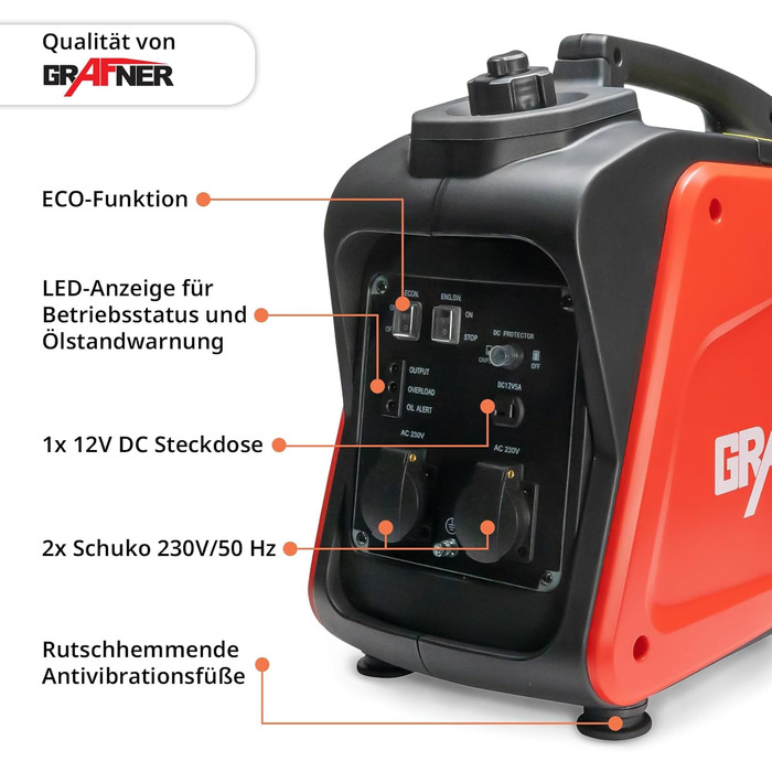 Інверторний генератор Grafner потужністю 2200 Вт (2 кВт безперервної потужності), бензиновий 4-тактний, 2 шт. 230 В, інверторна технологія для чутливих пристроїв, легкий та міцний, цифровий бензиновий генератор з аварійним живленням