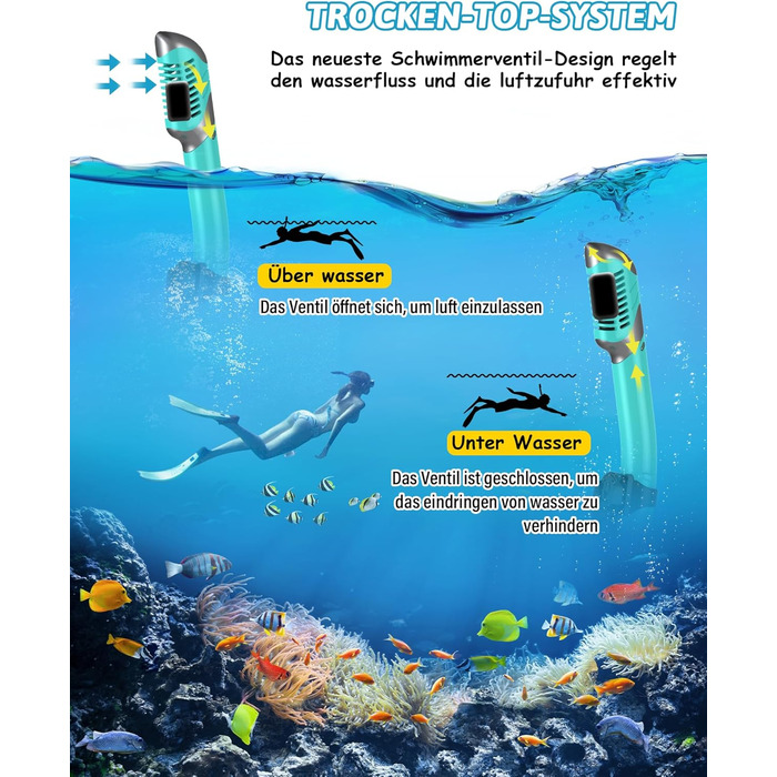 Набір для сноркелінгу QcoQce для дорослих, суха трубка з маскою для дайвінгу із загартованого скла із захистом від запотівання та протікання, панорамний вид та легке дихання для сноркелінгу та дайвінгу