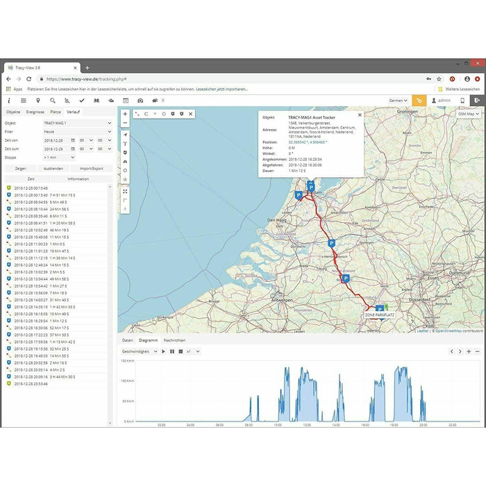Комплект миттєвого запуску Tracy-OB12 Компактний GPS-трекер OBD2 для автомобіля/вантажівки, включаючи відстеження в ЄС, попередньо встановлену SIM-карту, портал і додаток. 12 місяців повного покриття. Підключіть, і вперед