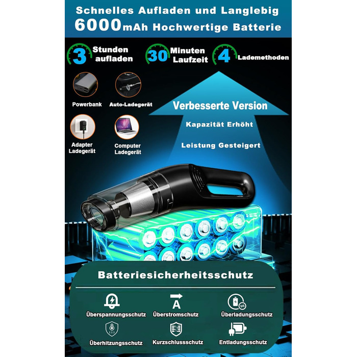 Ручний пилосос, 2-ступінчасте всмоктування 18000/15000Па ручний пилосос акумуляторний безмішковий пилосос Переможець тесту мокрого