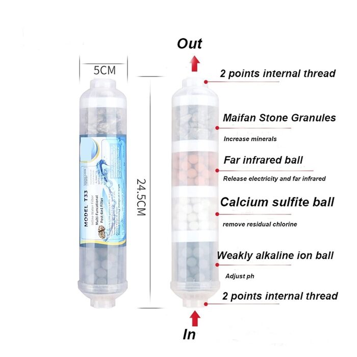 Фільтр для води зі зворотним осмосом. Мінералізація. Слаболужний камінь Майфан. Багатоступеневий фільтр із фільтром дальнього інфрачервоного випромінювання. PH/Кальцій. Автоматична фільтрація з двокомпонентним розємом (колір 6t 6 p).