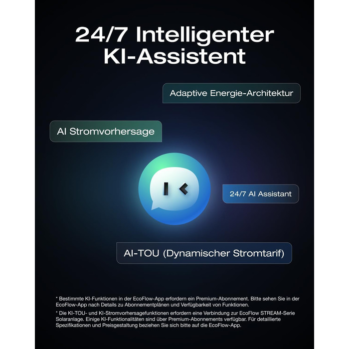 Балконна електростанція Solarway 1000 Вт / 800 Вт у комплекті з штекерним підключенням - Найновіший інвертор EcoFlow Stream 800 Вт - Повний комплект сонячної системи - Двосторонні чорні сонячні панелі 500 Вт, EcoFlow та аксесуари