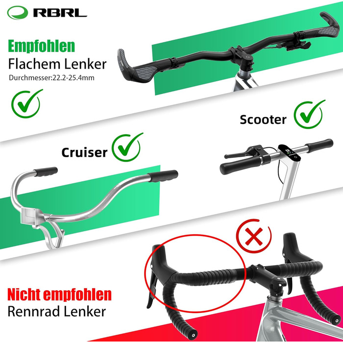 Дзеркало заднього виду для велосипеда RBRL зі справжнім склом ProVision, тримач дзеркала з алюмінієвого сплаву, ударостійке та міцне, поворотне на 360 та складне, для електровелосипедів, електросамокатів (ліве)