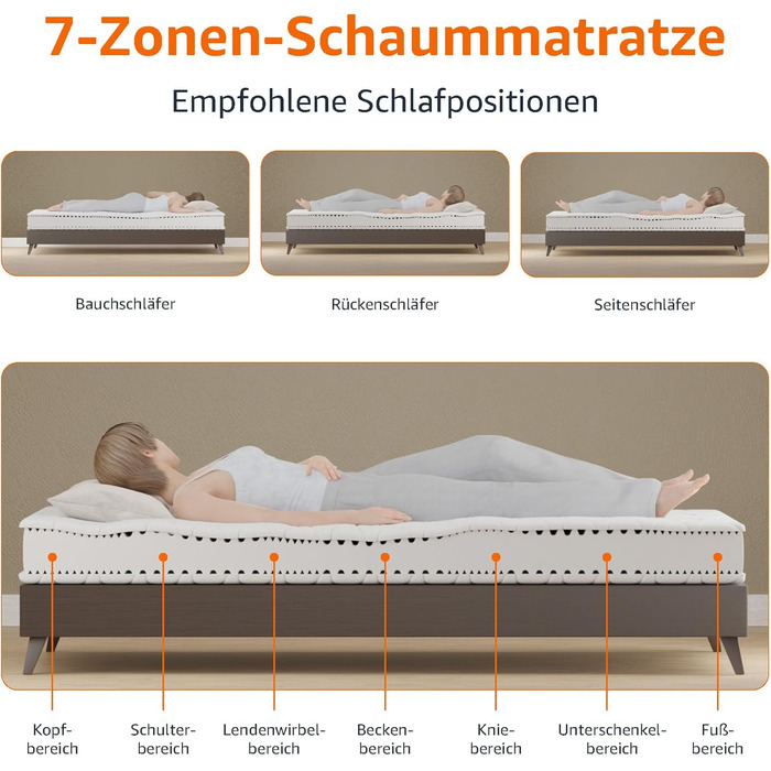 Матрац Storeo Basics Comfort з піни з 7 зонами, середньої жорсткості (H3), 140 x 200 x 15 см, білий