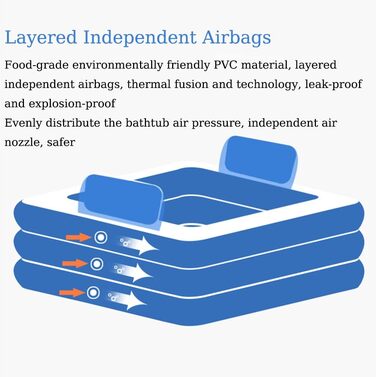 Надувний басейн, складна надувна ванна для дорослих, гідромасажна ванна для вулиці, дитячий басейн для балкону та саду, прямокутний басейн з великою спинкою, сидінням та тримачем для напоїв