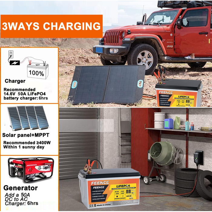 Акумулятор, 200A BMS Bluetooth літій-іонний акумулятор 12V 300Ah, до 15 000 циклів, максимальна енергія 3840 Втгод з низькотемпературним відключенням, ідеально підходить для автофургонів, сонячних батарей, тролінгових двигунів 12V 300AH LiFePO4, 12V 300Ah