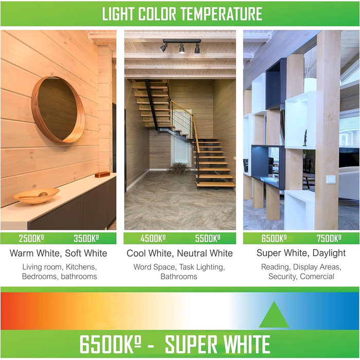 Люмінесцентна лампа, люмінесцентні лампи, люмінесцентна лампа T5, T5 6W, люмінесцентна лампа T5, люмінесцентна лампа під шафою, холодний білий 21,2 x 1,6 см (6 Вт T5, пакет 2)