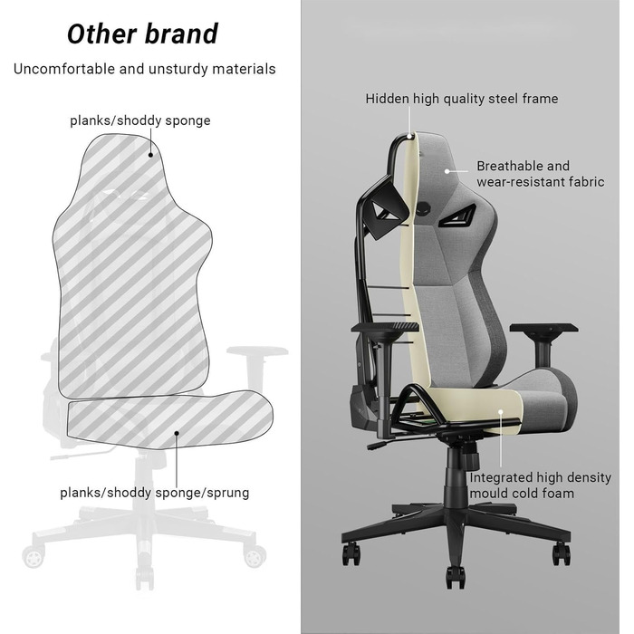 Ергономічне ігрове крісло з підтримкою для голови та попереку Велике офісне крісло світло-сірого кольору Кут нахилу 155 з фіксатором Чохол з повітропроникної тканини світло-сірого та чорного кольорів