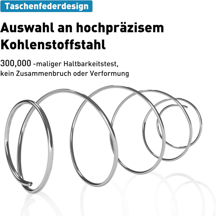 Матрац з пружинною системою Pocket Spring, пружинний матрац, розкішний матрац, 7 зон, H3, високий комфорт, 10 шарів, висота 25 см, 10 шарів