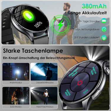 Новий смарт-годинник 2026 року для чоловіків з ЕКГ/монітором батареї/ІМТ/ВСР/сечовою кислотою/світлодіодним підсвічуванням, круглий AMOLED-годинник 1,56 дюйма з 24-годинним монітором артеріального тиску/SpO2/пульсометром, монітором сну/апное, екстреним ви