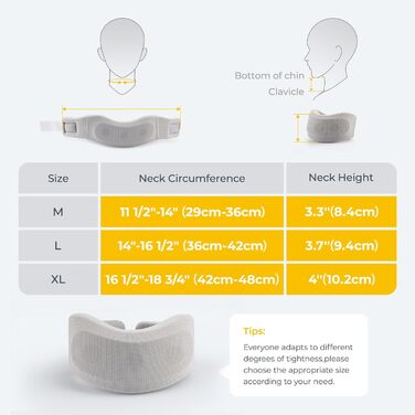 Бандаж для шиї Human, Шийний бандаж проти хропіння, Шийний бандаж для підтримки болю в шиї, Стабільний для зняття тиску на шийний відділ хребта для жінок, чоловіків (Grey-M) (GRAYXLNEW)