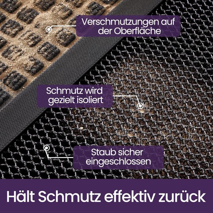 Килимок для вулиці DEXI 60 x 90 см, надзвичайно стійкий до ковзання, брудозатримуючий килимок, міцний килимок для вулиці, міцний водонепроникний килимок для вхідних дверей, темно-сірий 60 x 90 см