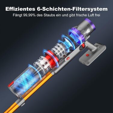 Акумуляторний пилосос coovy SU7 580 Вт, 45000 Па Акумуляторний пилосос до 70 хвилин роботи, Акумуляторний пилосос з супер великим