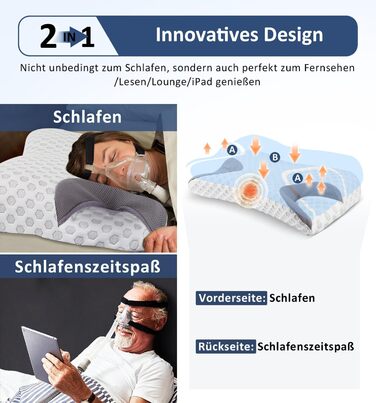 Подушка Hydomi CPAP для бічних спальних місць зменшує витоки повітря та тиск маски - Подушка з піни з ефектом пам'яті підходить для пацієнтів з апное сну та користувачів масок CPAP - Подушка для підтримки шиї збоку, спини та живота 02-Стандарт (22.83'*14.