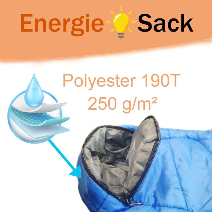 Портативний спальний мішок з ручками та ногами, підходить для використання в приміщенні та на вулиці, водовідштовхувальний для активного відпочинку, із застібками-блискавками для рук та ніг, для кемпінгу та підготовки.