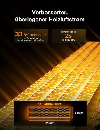 Електричний вентилятор-обігрівач PELONIS Tower Heater 2000 Вт з пультом дистанційного керування, швидкий нагрів 2S, коливання 75, еко-режим, захист від перегріву та перекидання, тихий керамічний обігрівач для спальні та офісу, 23 дюйми, чорний