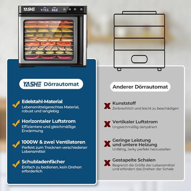 Дегідратор з нержавіючої сталі, дегідратор для фруктів та овочів потужністю 1000 Вт зі світлодіодним дисплеєм, точний контроль температури (35-75C), 48-годинний таймер, 9 лотків з нержавіючої сталі, 2 сітчасті решітки, 1 лоток для фруктових рулетів