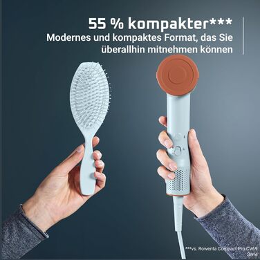 Фен Rowenta Blumia з високошвидкісним двигуном, магнітний концентратор 6 мм, синій/теракотовий