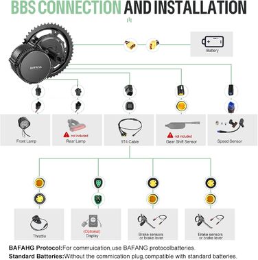 Комплект для переобладнання електровелосипеда Bafang 48 V 250 Вт середнього приводу