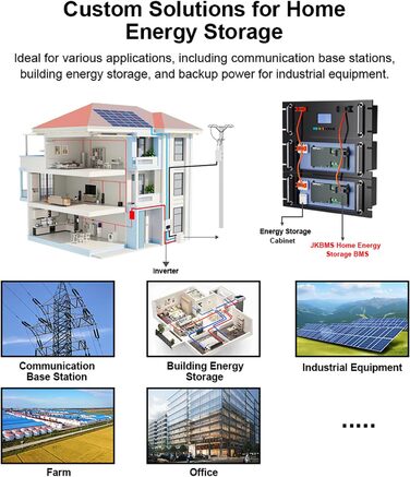 Інверторна система BMS JKBMS 8S-16S 24V-48V 200A - V19 для домашнього накопичення енергії BMS з UART для нового дисплея, активним балансуванням 2A, вбудованим Bluetooth, RS485 та CAN, для сонячної системи (JK-PB2A16S20P V19)