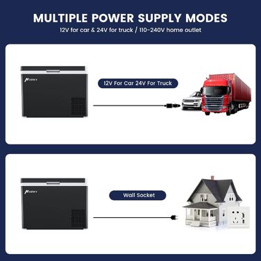 Літровий компресор з прохолодною коробкою -20 20 , електричний компресор для міні-холодильника 12/24V, портативний автомобільний х
