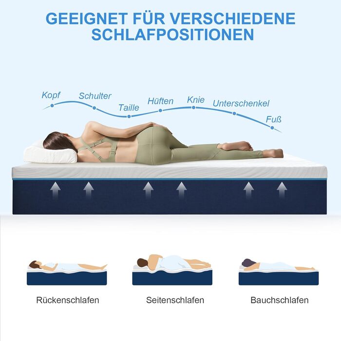 Зонний матрац з холодної піни Висота 18 см, 90 x 200 см Рівні жорсткості 3 та 4 (H3 та H4) Ергономічний матрац Дихаючий матрац, що згортається, зі знімним тканинним чохлом, 90 x 200 см, висота 18 см, H3 та H4, 7-