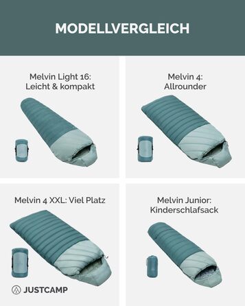 Спальний мішок Justcamp Melvin XXL 4 для дорослих, кемпінговий спальний мішок 3 сезони, м&39ятний