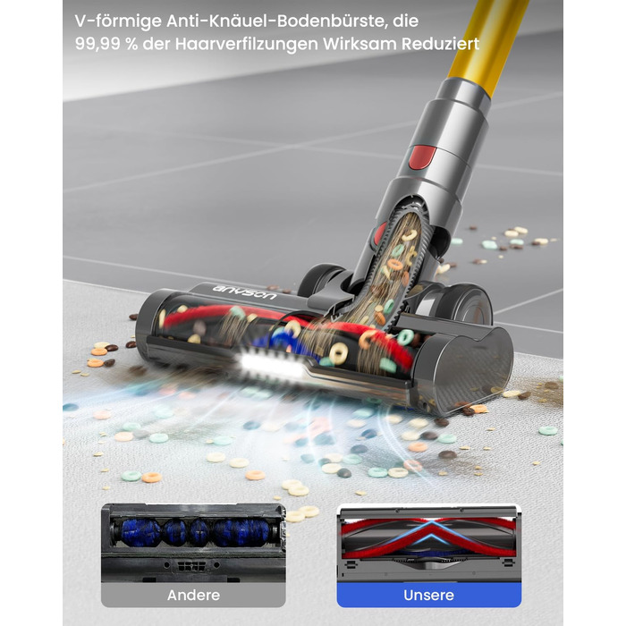 Акумуляторний пилосос Anyson, 45KPA/550 Вт, час роботи 60 хвилин, подвійна ручка, 1,5 л пилосос, OLED-дисплей для твердої підлоги/