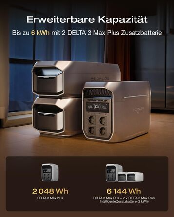 Допоміжний акумулятор ECOFLOW Delta 3 Max Plus, акумулятор LFP ємністю 2048 Втгод, підключи та працюй, штабельований, розширюваний аварійний блок живлення для кемпінгу, дому, автофургонів та кемперів DELTA 3 Max Plus EB