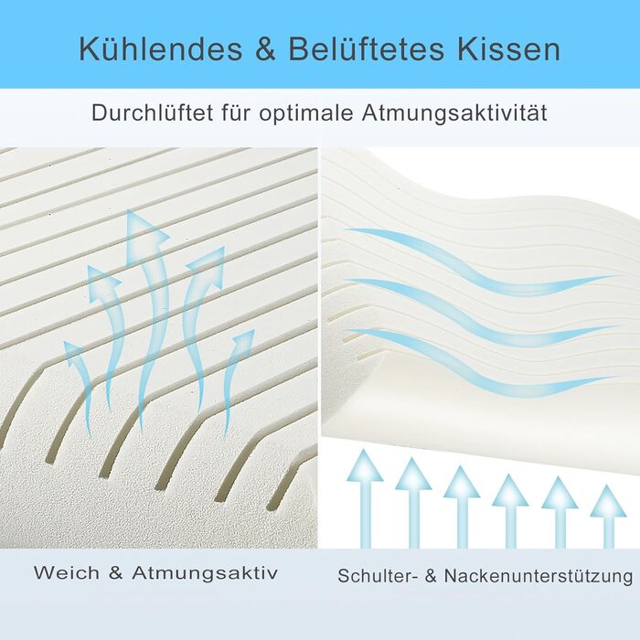 Ортопедична подушка з піни з ефектом пам&39яті 70x42x10 см, подушка для підтримки шиї для сну на боці, 2 в 1 середньої жорсткості та м&39якої, двостороння ергономічна подушка зі знімним чохлом, сертифікована Oeko-Tex, біла
