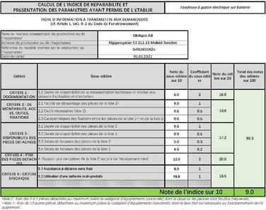 Акумуляторна газонокосарка Greenworks 40 В для площі до 400 м, ширина зрізу 35 см, 40-літровий мішок ПЛЮС два акумулятори 40 В 2 Ач і зарядний пристрій, 3-річна гарантія-G40LM35K2 шт. В комплекті 2 акумулятори 2 Ач