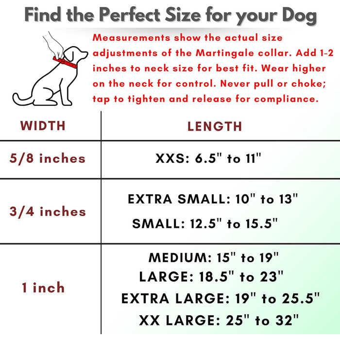 Нашийник-мартингал для собак, Biothane, фурнітура з нержавіючої сталі, проти висмикування, професійна якість, розмір M, помаранчево-червоний у зигзаг (Sunset Chevron), середній розмір