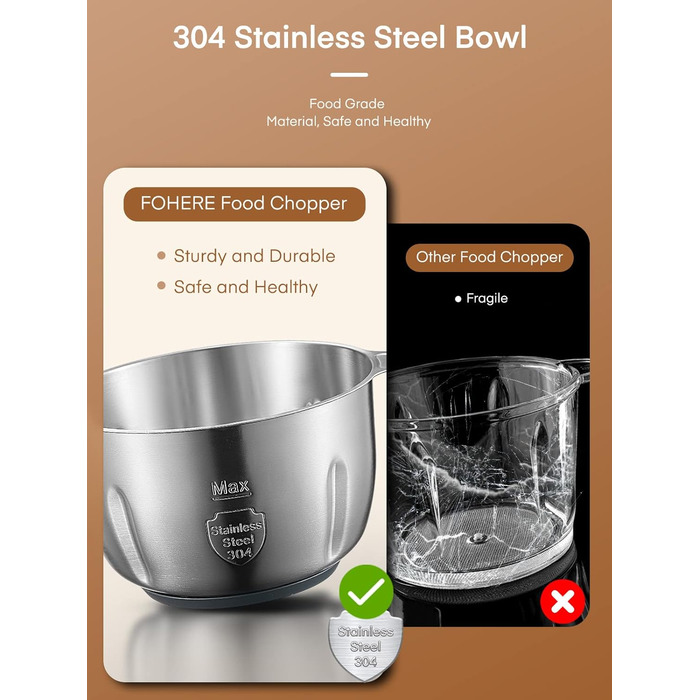 Подрібнювач кухонний електричний, 350 Вт, з 2-ма швидкостями, чашею з нержавіючої сталі об'ємом 2,5 л, 4 ножами з нержавіючої стал