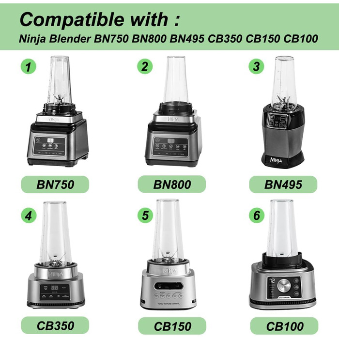 Запчастини для блендера GINOYA для кухонного комбайна та блендера Ninja CB350EU BN800EU BN750EU BN650EU BN495EU CB100EU, чашки 2 шт. з рукавами, сумісні з блендером Ninja