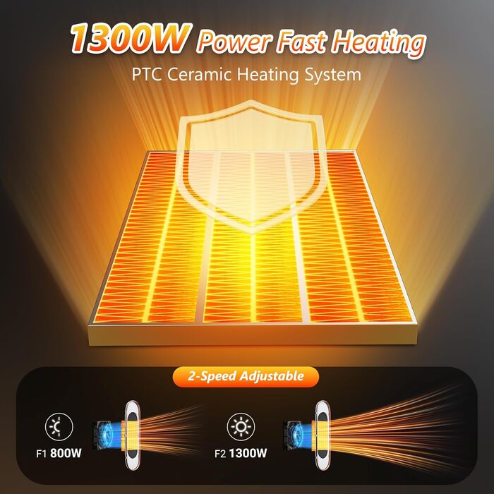 Тепловентилятор потужністю 1300 Вт, керамічний нагрівач PTC, тихий вентилятор, термостат, захист від перегріву та перекидання, для офісу, дому, спальні