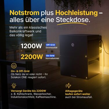 ОДНА універсальна балконна електростанція-накопичувач ємністю 2,11 кВтгод, потужністю 2600 Вт через 4 MPPT, функціями штучного інтелекту, нульовим живленням, єдиною екосистемою додатків, підтримкою plug & play
