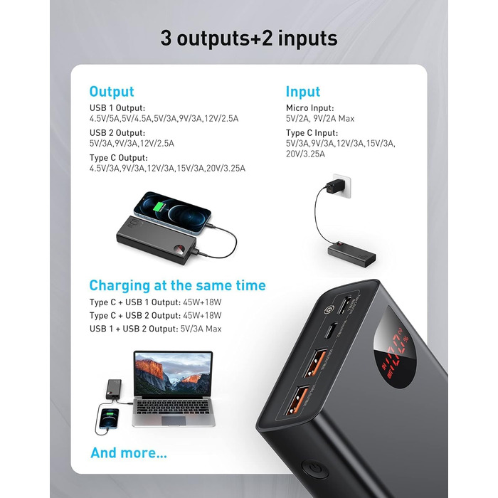 Ноутбук Powerbank PD QC 4, зовнішні акумулятори для мобільних телефонів USB-C вхід і вихід, для Steam Deck Rog Ally MacBook, Dell,