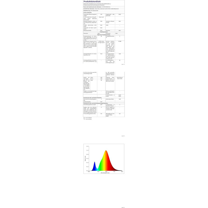 Світлодіодна лампа для рослин Lospitch 45 Вт, 225 червоних і синіх світлодіодів для вирощування рослин, освітлення рослин повного спектру для гідропоніки, кімнатного посіву овочів, наметів для вирощування та теплиць