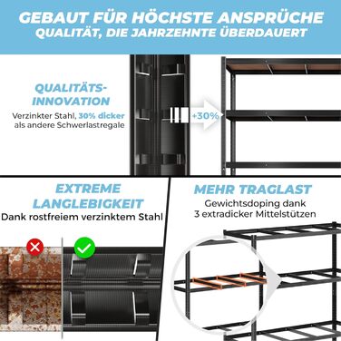 Кутовий стелаж ALL Premium Heavy Duty 180x90x60 см 2 шт. 180x150x60 см, чорний - вантажопідйомність 3750 кг стабільний окремостоячий кутовий стелаж, універсальна система стелажів, ідеально підходить для підвалів та складів. 180x90x60 см 2 шт. 180x150x60 с