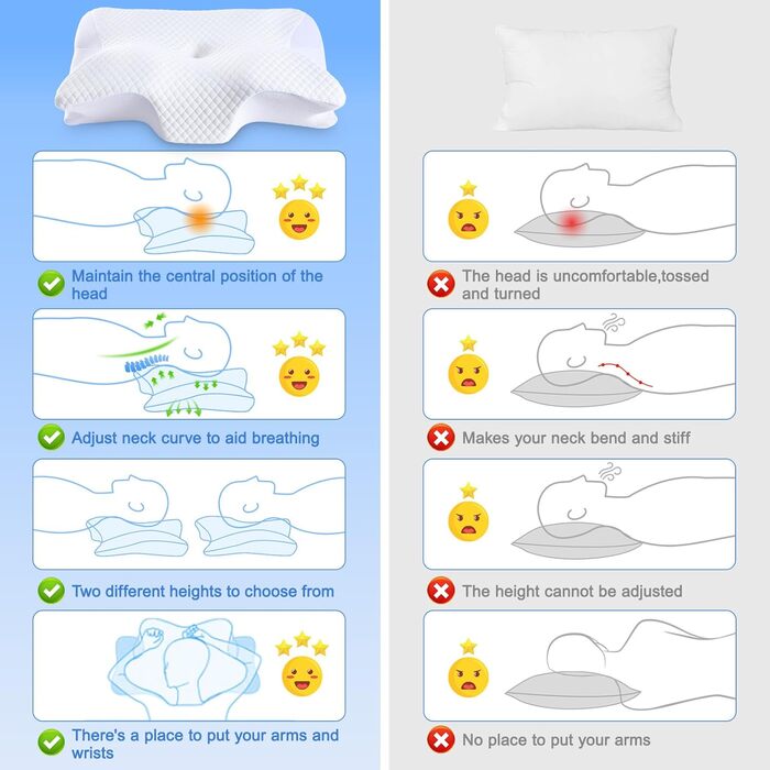 Подушка для шиї Teemour, подушка з піни з ефектом пам&39яті, подушка для сну на боці, спині та животі - подушка для сну на боці з підтримкою шиї, дихаюча та знімна (біла)
