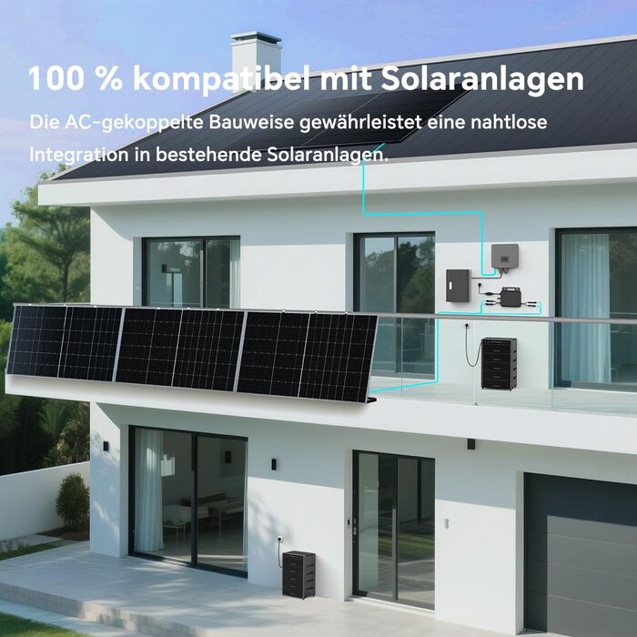 Сонячна балконна електростанція Marstek Venus A з накопичувачем/інвертором/лічильником, 0 ПДВ, сонячний акумулятор LiFePO4 ємністю 2120 Втгод, 4 MPPT-термінали на вході 2,4 кВт та на виході 1,2 кВт, 6000 циклів зарядки, керування через додаток, IP65, 2120