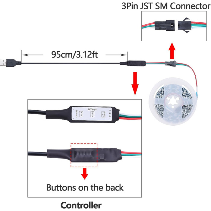 Світлодіодна стрічка 4м (2 шт. х 2м) 240 світлодіодів USB з живленням від контролера Індивідуально адресована 5050SMD RGB світлодіодна стрічка IP20 Неводонепроникна світлодіодна стрічка для дому своїми руками, 5V WS2812B USB