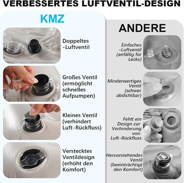 Надувний матрац KMZ SUV з 2 подушками товстіше та флоковане ліжко для автомобіля портативний дорожній матрац для кемпінгу та використання на свіжому повітрі швидке надування та здування за допомогою електричного повітряного насоса