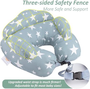 Подушка для годування Chilling Home, подушка для вагітних, подушка для сну на боці для дитини, подушка для вагітних з бавовняним чохлом для подушки для годування, регульована подушка, подушка для годування для вагітних, немовля, синьо-біла зірка