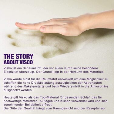 Наповнювач Traumreiter Visco для подушок, наповнювач Visco 500 г, що прається Подушка з піни з ефектом пам&39яті Преміальний наповнювач-мішок Наповнювач з пінопласту Ізоляційний наповнювач, 500 грамів