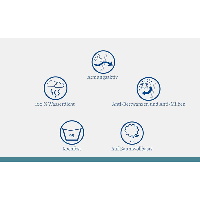 Водонепроникний підковдра 135x200 см, преміум-якість, не шелестить - гіпоалергенний та можна прати (95C) Підковдра, водонепроникна, захищена від кліщів, підковдра для людей з нетриманням 135 x 200