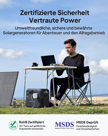 Портативна електростанція BLUETTI Elite 200 V2, сонячний генератор потужністю 2073,6 Втгод з 2 виходами змінного струму по 2600 Вт (підйомна потужність 3900 Вт), термін служби 17 років, резервне живлення від LiFePO4 для домашнього використання, екстрених 