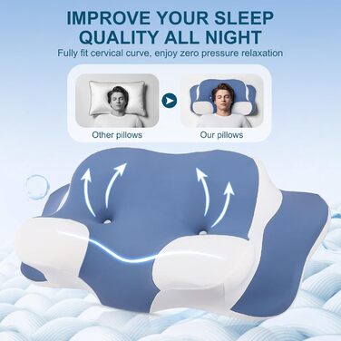 Подушки, 2 регульовані по висоті, з піни з ефектом пам&39яті, для підтримки сну (сині)